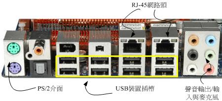 连接周边介面