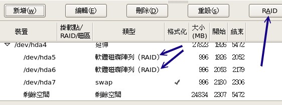 已具有软体磁碟阵列分割槽的状态下建置RAID