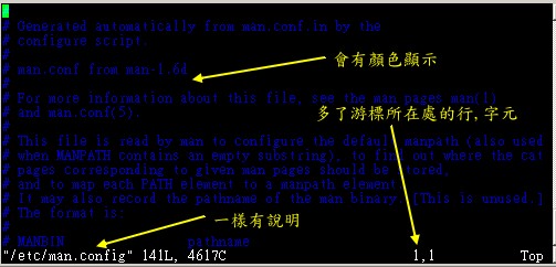 vim 的图示示意