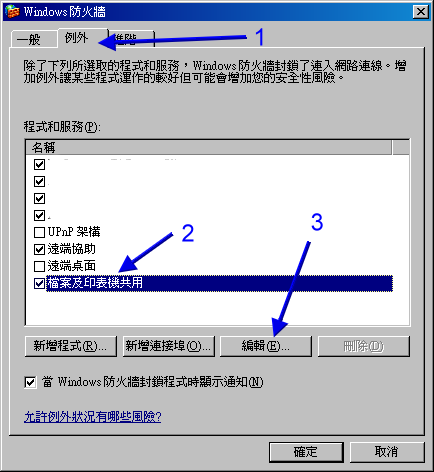 Windows XP 伺服器防火墙示意图