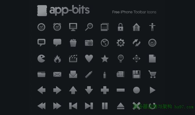 iPhone Toolbar Icon Set