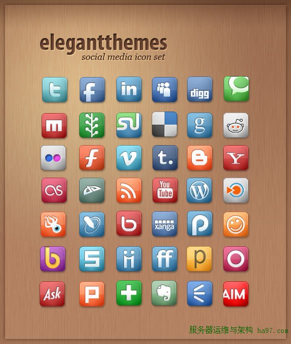 Social Media Icon Set from Elegant Themes