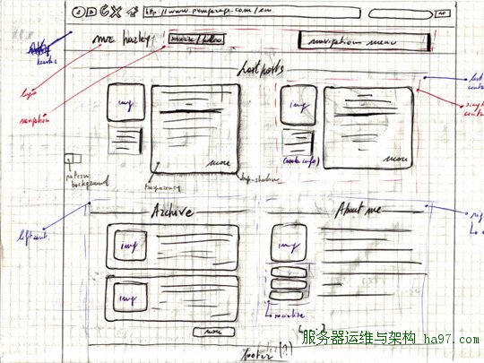 html5 tutorial