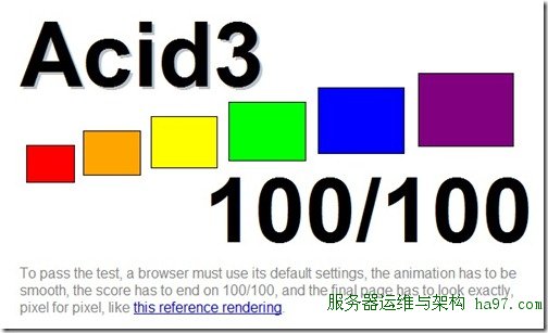 acid