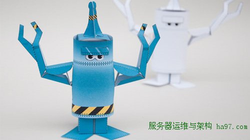 how to make  an animated paper robot