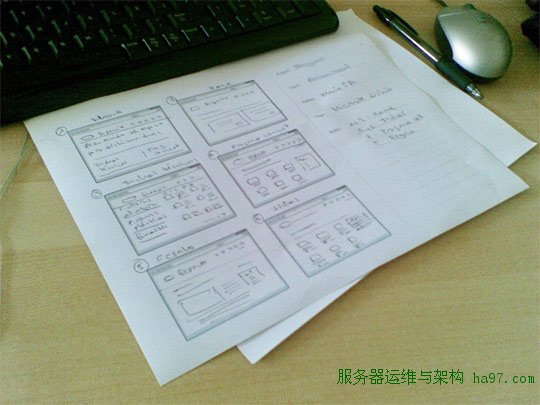 printable wireframing templates