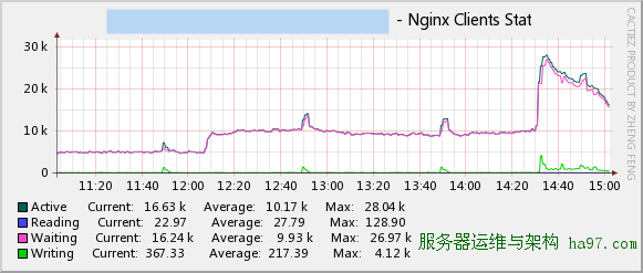 点击在新窗口中浏览此图片