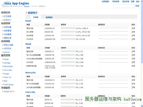 Sina App Engine